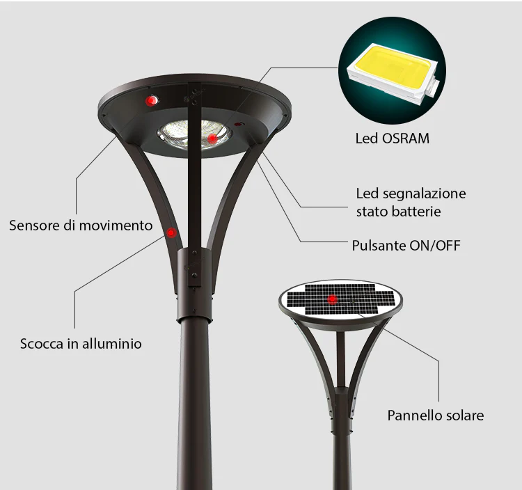 Lampione Led ad Energia Solare Park - Image 9